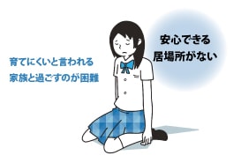 自立援助ホーム.仙台市.宮城県.児童相談所.合同会社アミネス.虐待.居場所がない